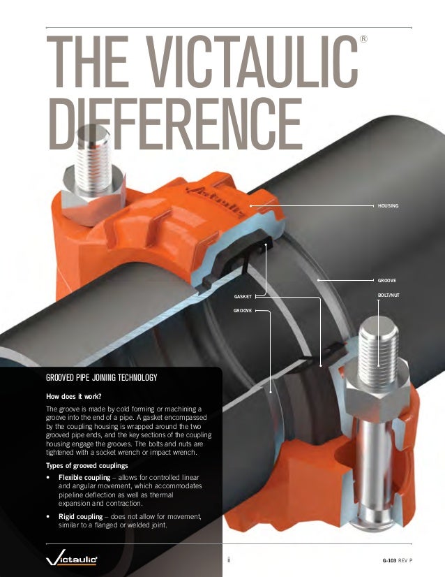 victaulic catalogue